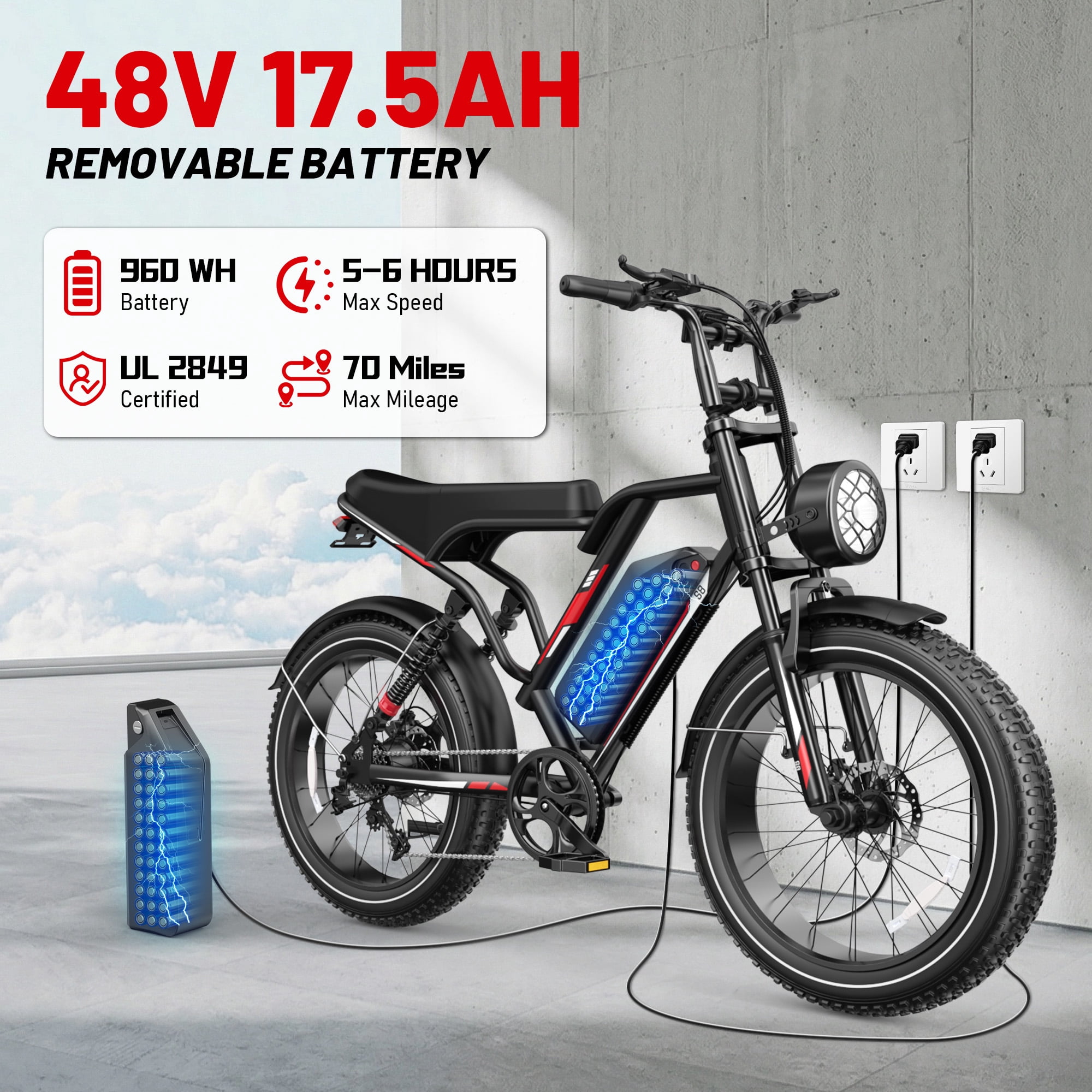 UL2849 Electric Bike for Adults - Peak 1500W Motor, 20"x4" Fat Tire,48V/17.5AH, Full Suspension, 7-Speed SHIMANO