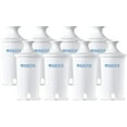 thumbnail image 2 of BRITA Water pitcher Replacement Filters (8 Pack), 2 of 2