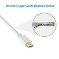 thumbnail image 2 of Mini DP to DP Cable, Rankie 6FT Gold Plated Mini DisplayPort to DisplayPort Cable 4K Resolution Ready (White) - R1105B, 2 of 6