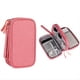 thumbnail image 5 of Bolsa de Almacenamiento PortáTil de Dos Niveles para Productos Digitales: Organizador de Viaje para Cables USB, Auriculares y Accesorios, Color Rosa, 5 of 5