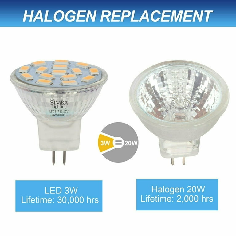 MR11 Halogen Spotlight Bulb – 12V 20W, Warm White 2700K, Single Bulb, Easy Plug & Play
