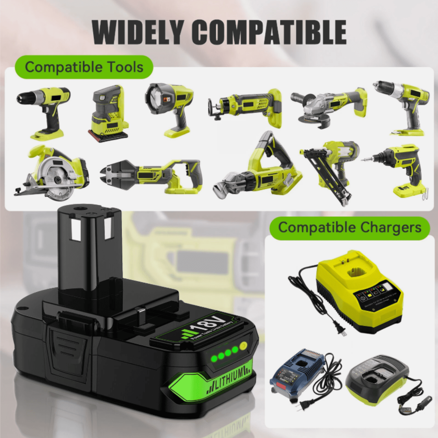 2x P102 Replacement for Ryobi 18V ONE+ PLUS 3.6 Ah Lithium-Ion Battery P190 P108 P102 P104 18VOLT