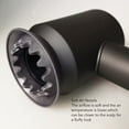 thumbnail image 4 of Hair Dryer Gentle Attachment, Removable Glossy Overdiffused Gentle Air Attachment Nylon  for Salon, 4 of 8