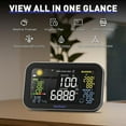 thumbnail image 5 of RAINPOINT 2 Outlets WiFi Sprinkler Timer, Automatic Water Garden Irrigation System, 2.4GHz Wi-Fi App Controlled, Bundle with LCD Display Hub, 5 of 6