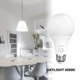 thumbnail image 4 of Innens E26 LED Light Bulbs 50W 90W 150W 180W Watt Equivalent E27 6500K Bright Daylight, 4 of 31