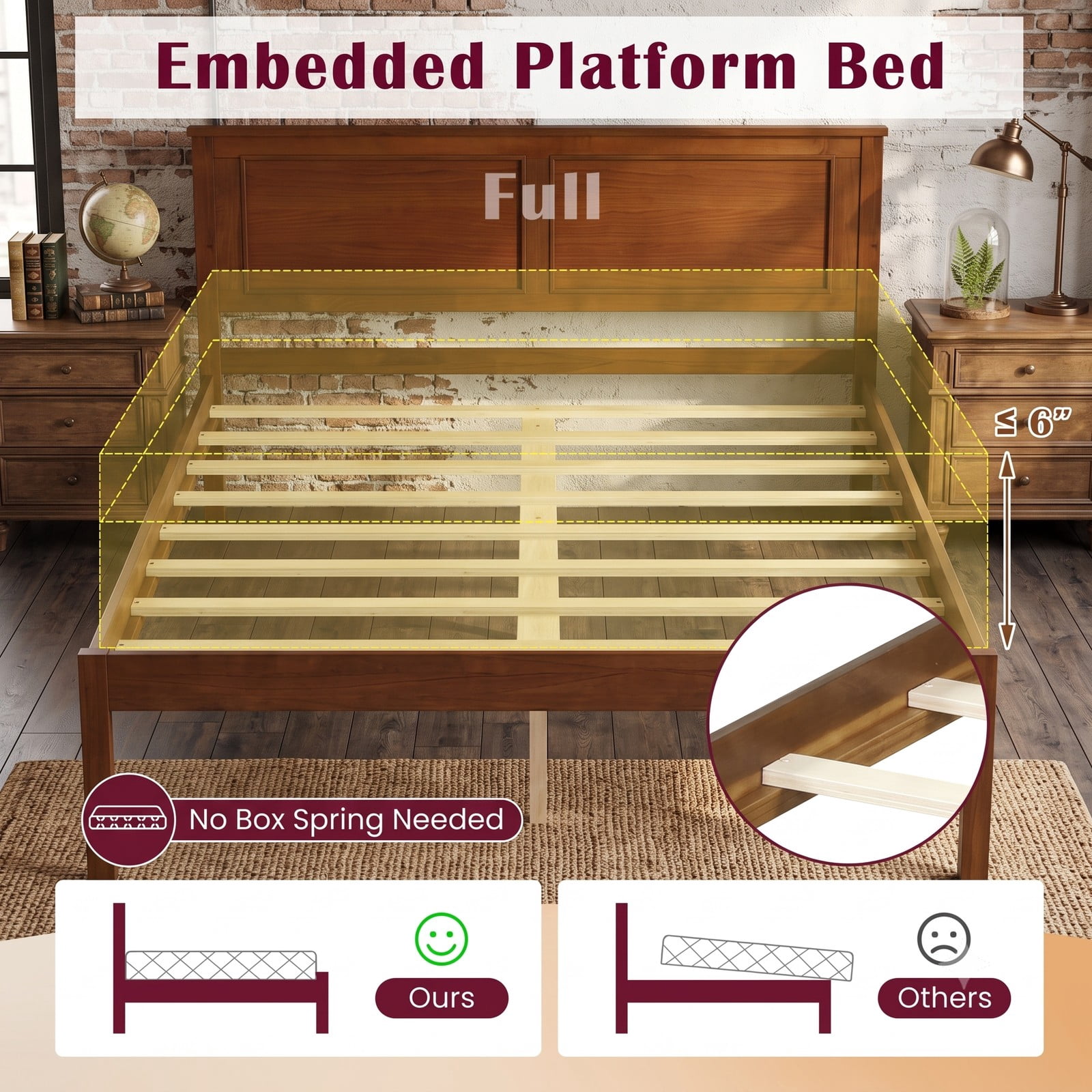 Furnibear Full Size Wood Platform Bed Frame with Paneled Headboard and Plywood Slat Support for Farmhouse Bedroom, Walnut