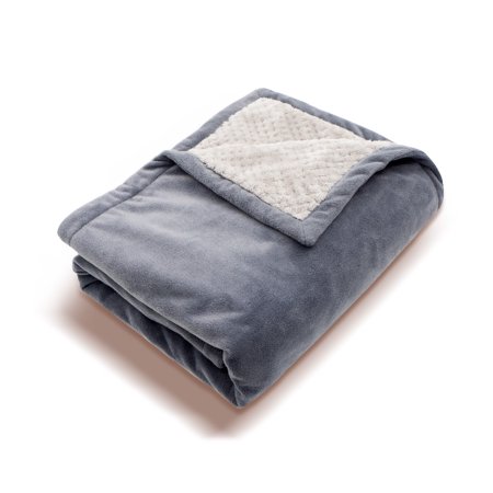 - PerfectPrime HP0810, Soft fleece portable QC2.0/3.0 USB power heating throw, shoulder blanket, temperature setting controller for winter Traveling,Camping,Hiking & Outdoor Activities or wheelchair