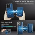 thumbnail image 2 of Wallet Case for iPhone 13 Pro Max,Compatible with MagSafe for Men Women,Detachable Magnetic Wallet Phone Case with Card Holder,Kickstand,PU Leather Shockproof Anti-fall Phone Case,Blue, 2 of 12