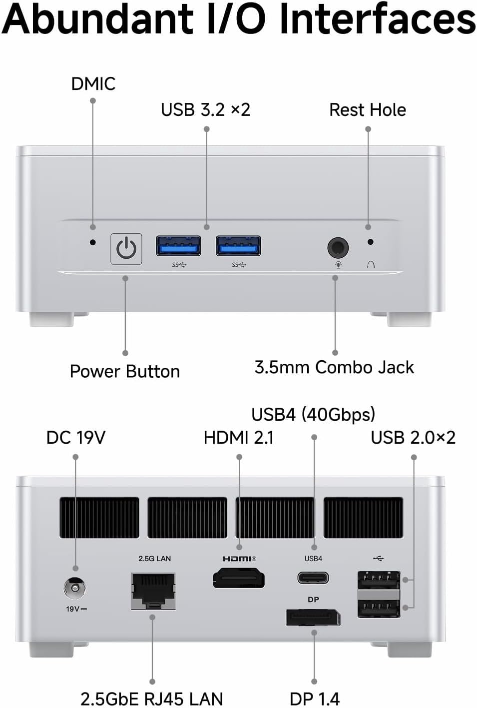 MINISFORUM M1 Lite Mini PC Core Ultra 5 Processor 125U(12C/14T) 16GB DDR5(5600MHz) 512GB SSD Desktop Computer, HDMI|DP|USB4 Video Output, 2.5G RJ45/WiFi6e, 2X PCIe4.0 SSD Slot, Arc Graphics Micro PC