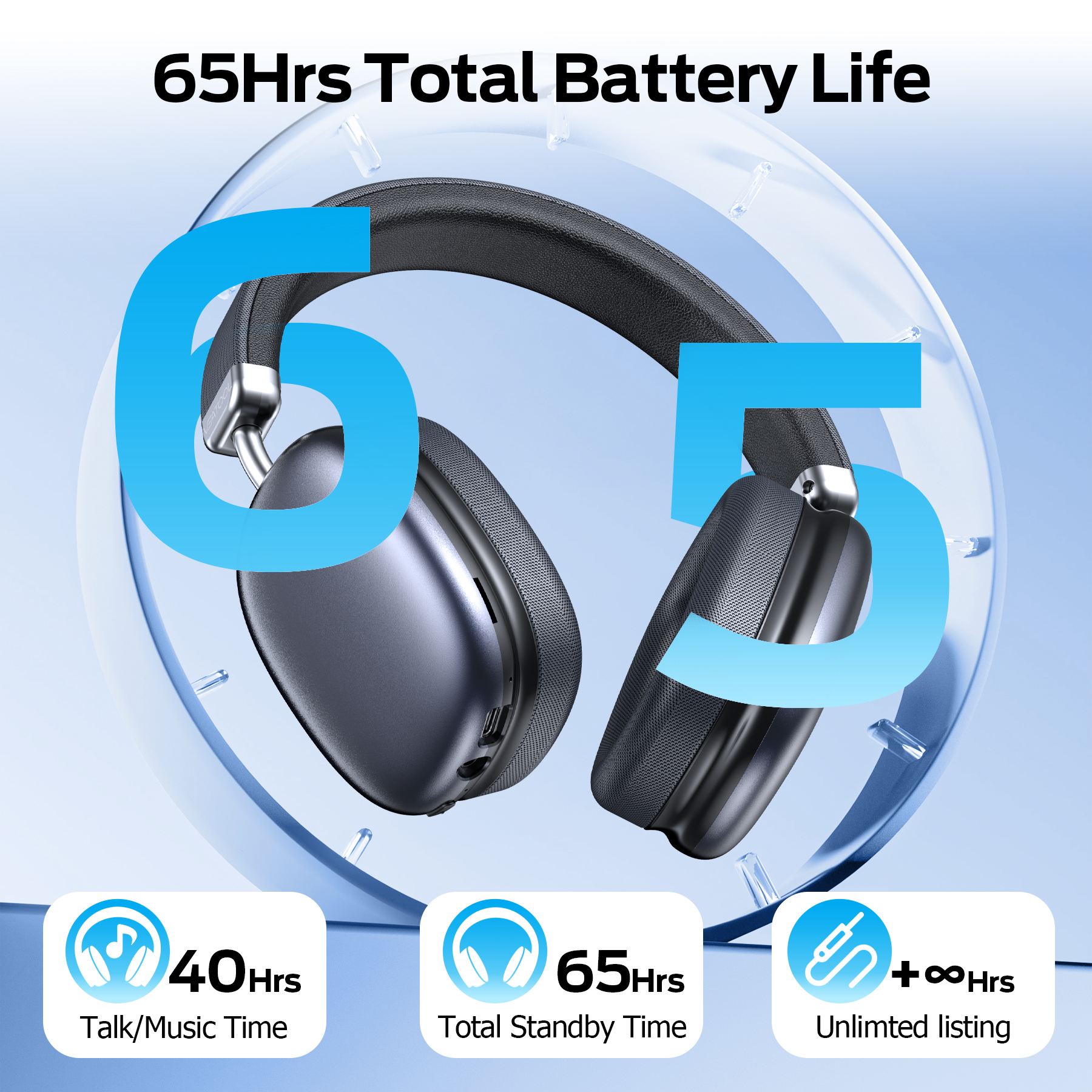 VEATOOL Bluetooth Headphones Over-Ear, 65-Hour Battery, Deep Bass photo 8