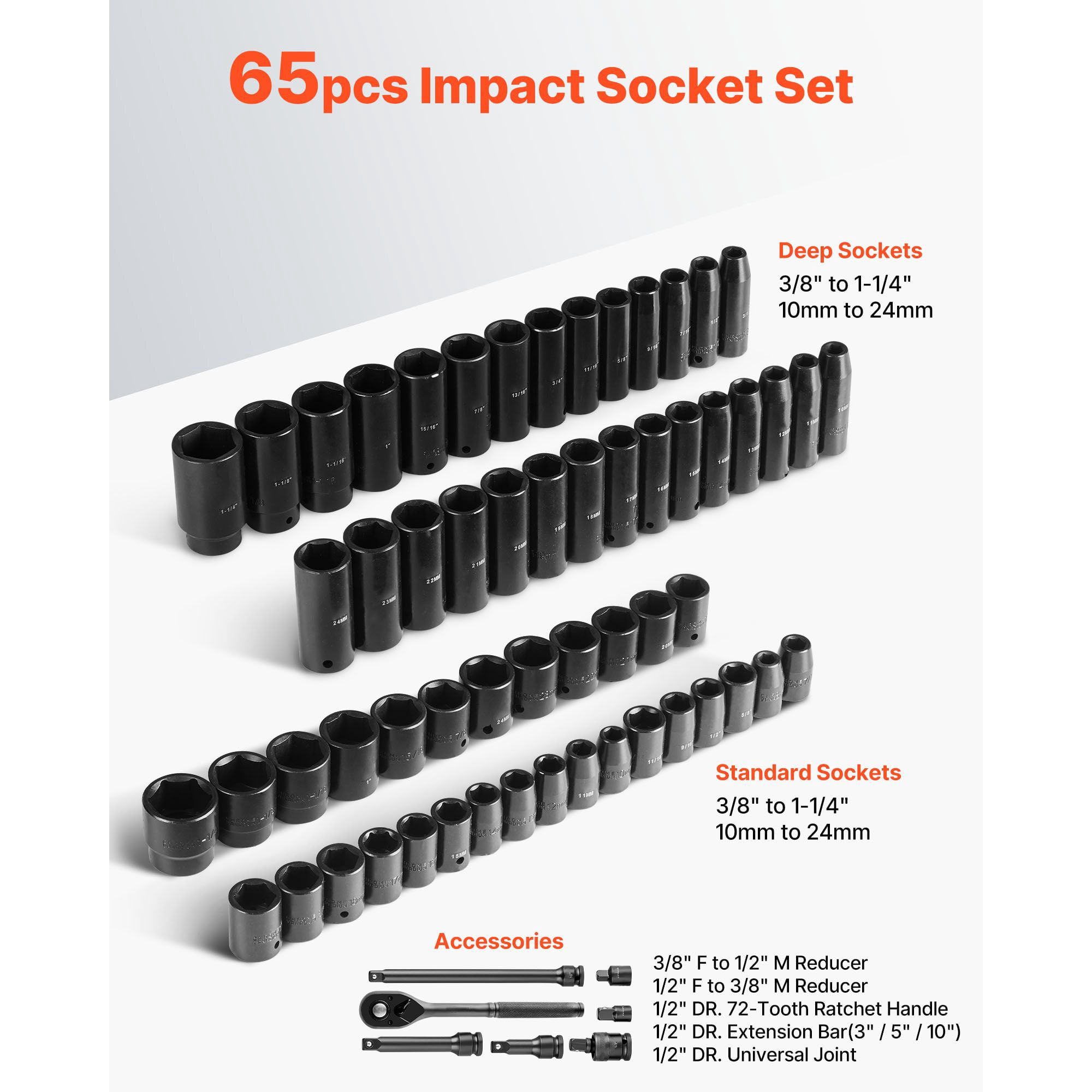 Zaverox 65PCS 1/2" Drive Deep & Standard 6 Point Socket Set, SAE 3/8" to 1-1/4" Metric 10-24mm CR-V Cr-Mo Alloy Steel Auto Repair Socket with Storage Case
