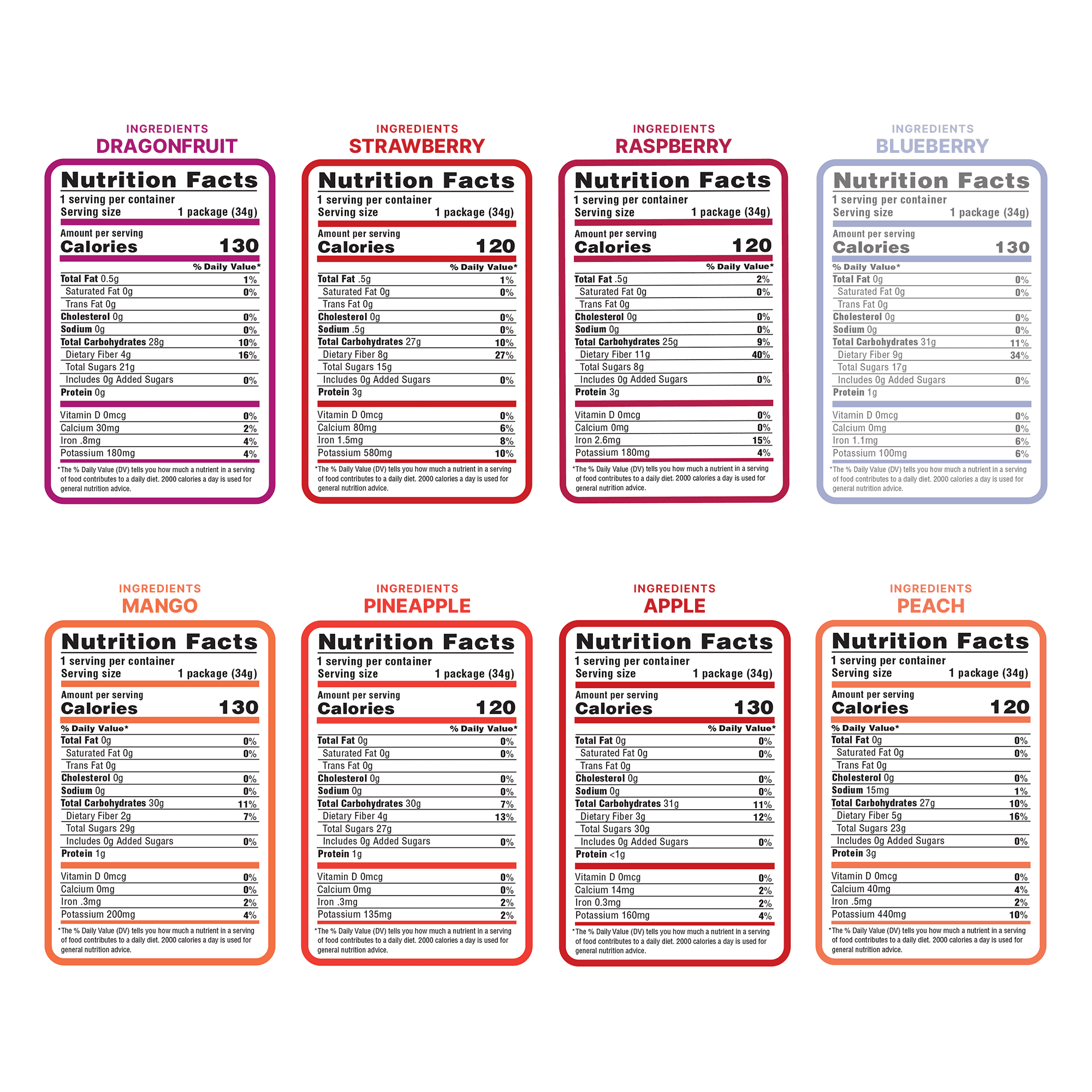 Nature’s Turn Freeze-Dried Superfruit Crisps Variety Pack, No Added Sugar, Healthy Natural Fruit Crisp Snack for School Lunch, 16 Pack (0.53 oz Each)