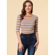 thumbnail image 2 of Disfraz de Día de San Patricio Allegra K para mujer camiseta ajustada estampada multicolor blanco XL, 2 of 6