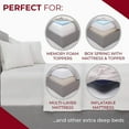 thumbnail image 2 of Mellanni Sheet Set Brushed Microfiber, Extra Deep Pocket, 4 Piece Queen, Pinstripe Gray, 2 of 8