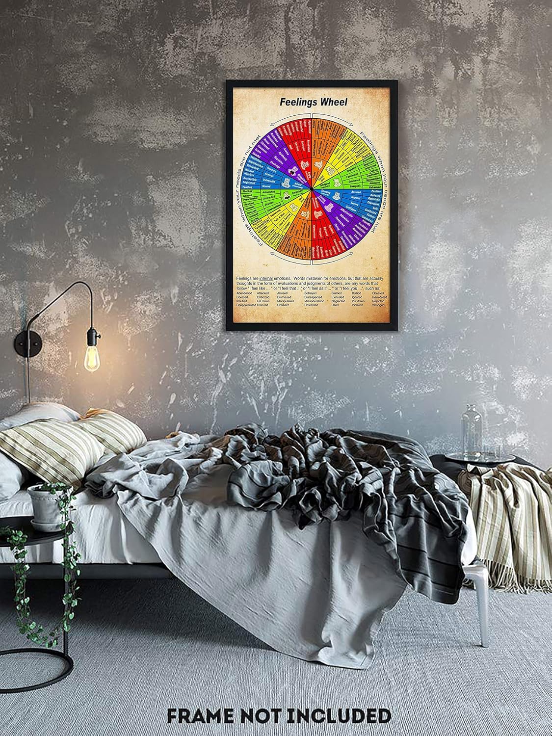 AVOI Wheel Of Feelings Chart Poster es, Mental Health Poster, Therapy ...