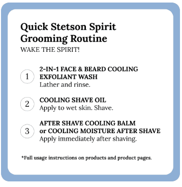 Stetson Spirit Men’s Grooming Bundle 1