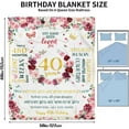 thumbnail image 2 of 40th Birthday Gifts Women, 40 Year Old Birthday Gifts 40th Birthday Throw Blanket 1983, Gifts for 40th Birthday Woman Turning 40 Birthday Decorations Gift Ideas for Her Female Mom Wife Friend 50x60, 2 of 6