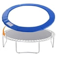 thumbnail image 1 of QJUHUNG Tapis de Protection pour Trampoline Couverture de Ressort de Trampoline Coussin de Sécurité Rond Couverture de Protection de Ressort Résistante à l'Eau Accessoires de Trampoline 12 Pieds, 1 of 7