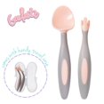 thumbnail image 1 of B.BOX CUTLERY SET TUTTI FRUITTI, 1 of 2