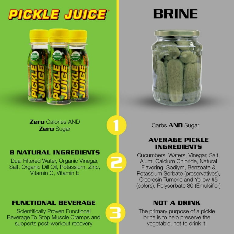 Pickles Benefits Pickle Juice Bad For You Free Shipping! Pickle