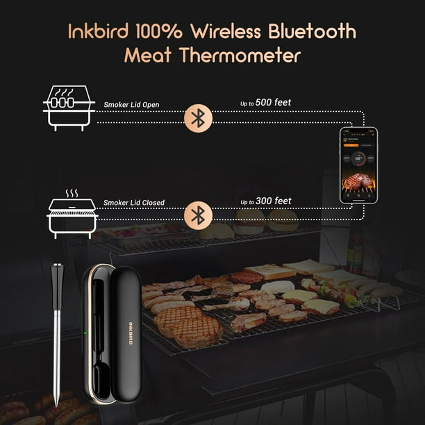 INKBIRD SMARTE FLEISCHTHERMOMETER INT-14-BW Bluetooth Wifi Sonde Küche