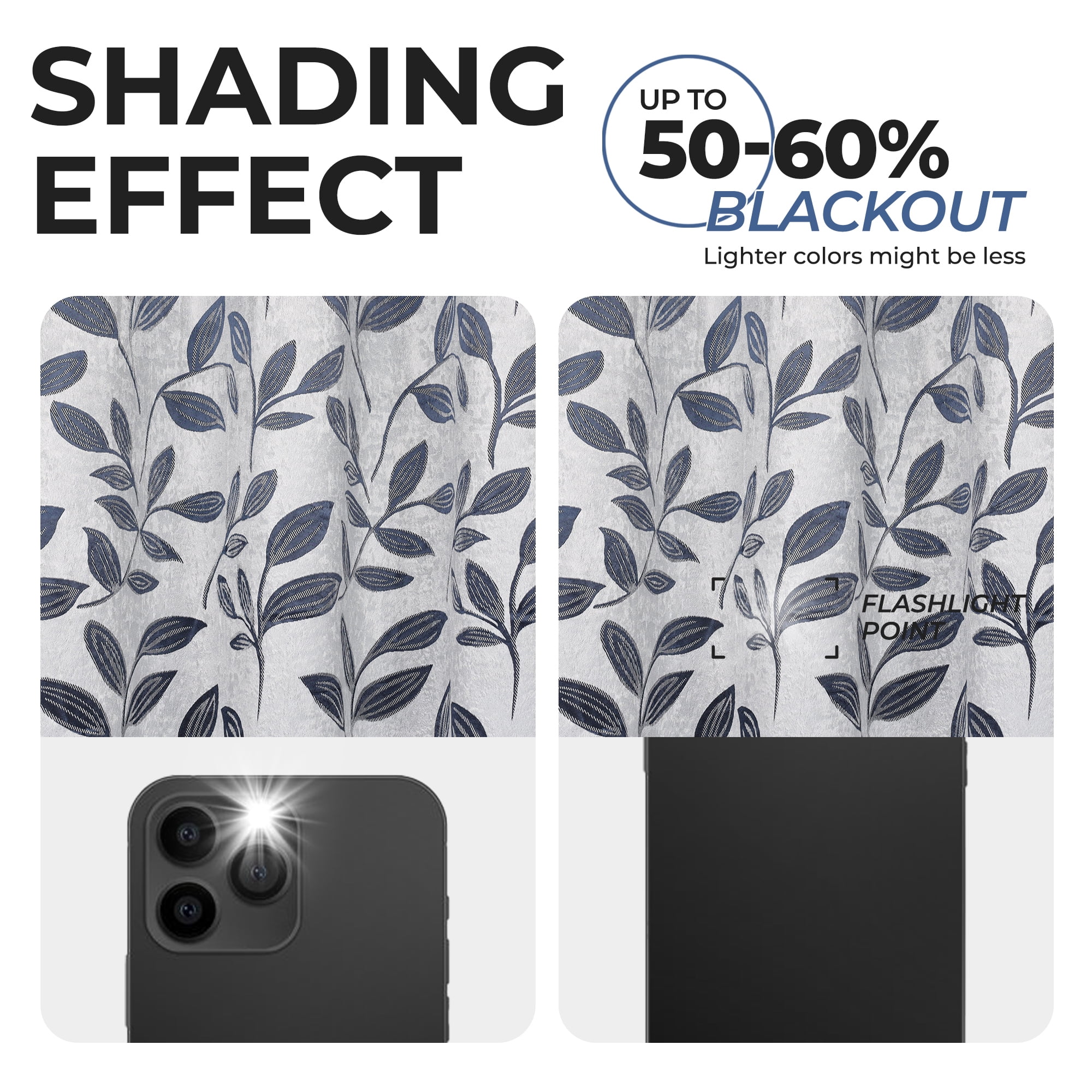 Superior Blackout Leaves Back Tab Curtains Set of 2, Light Filtering Curtain Panel Set, White-Navy Blue, 52"W x 84"L