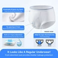 thumbnail image 2 of CARER Washable Urinary Incontinence Briefs Built in Front Absorbent Leak Proof Underwear for Men 1 Pack, 2 of 7