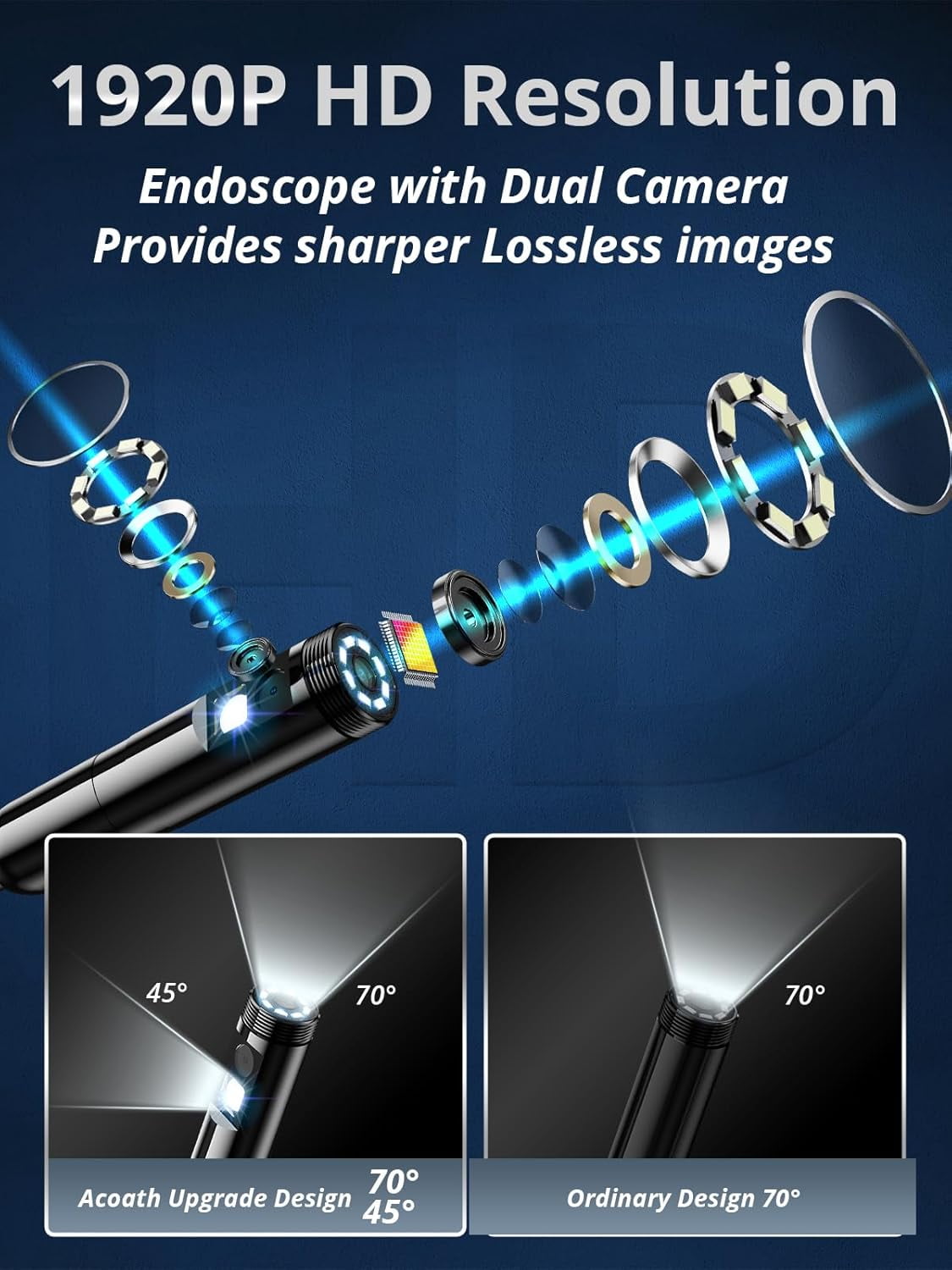 Endoscope Camera with Light, Dual-Lens 1920P HD Borescope with 8 Adjustable LED Lights, IP67 Waterproof Boroscope Inspection Camera Tools, 9.8ft Semi-Rigid Snake Camera for iOS & Android