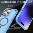 thumbnail image 6 of Jiahe Cover for iPhone 14 Pro Max, Compatible with MagSafe Case,Slim Shockproof Lightweight Soft TPU Bumper Metal Button Matte Clear Hard PC Back Cover, blue, 6 of 7