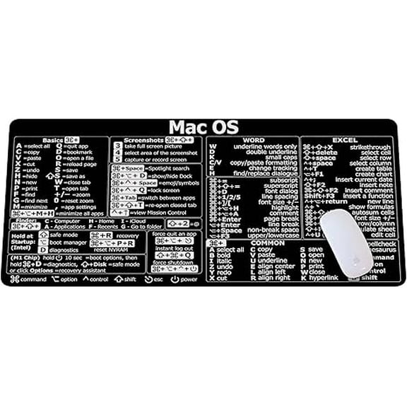 Mac os Shortcuts, Word/Excel (for Mac) Mouse Pad, Mac OS Candlesticks Reversal Indicators Mouse mat, Chart Patterns, Stock Market Day Trader Crypto Gift Trader Investor Gift Desk Mat Large Gaming