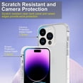 thumbnail image 3 of iPhone 14 Pro Max Case, Clear Ultra Slim TPU Phone Case for iPhone 14 Pro Max 2022 (6.7 Inch), Shockproof Phone Bumper Cover, Anti-Scratch Clear Back Case, Transparent, 3 of 13