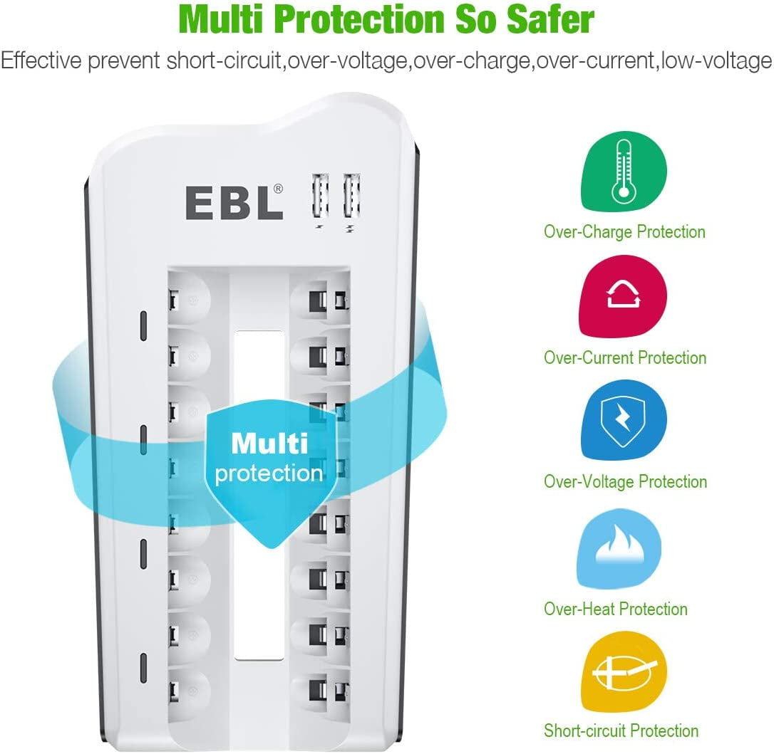 EBL 2300mAh Ni-MH AA Rechargeable Batteries (12 Pack) and 808U Rechargeable AA AAA Battery Charger with 2 USB Charging Ports