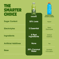 thumbnail image 3 of COCO5 Limon Coconut Water, Active Hydration Citrus Lime Electrolyte Drink, 50% Less Sugar, Caffeine Free, Vegan, 16.9 oz, 12 Count, 3 of 9