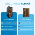 thumbnail image 3 of ALEKO Fully Assembled Expandable Indoor Spa Far Infrared 1 peron Sauna Oasis Black, 3 of 11
