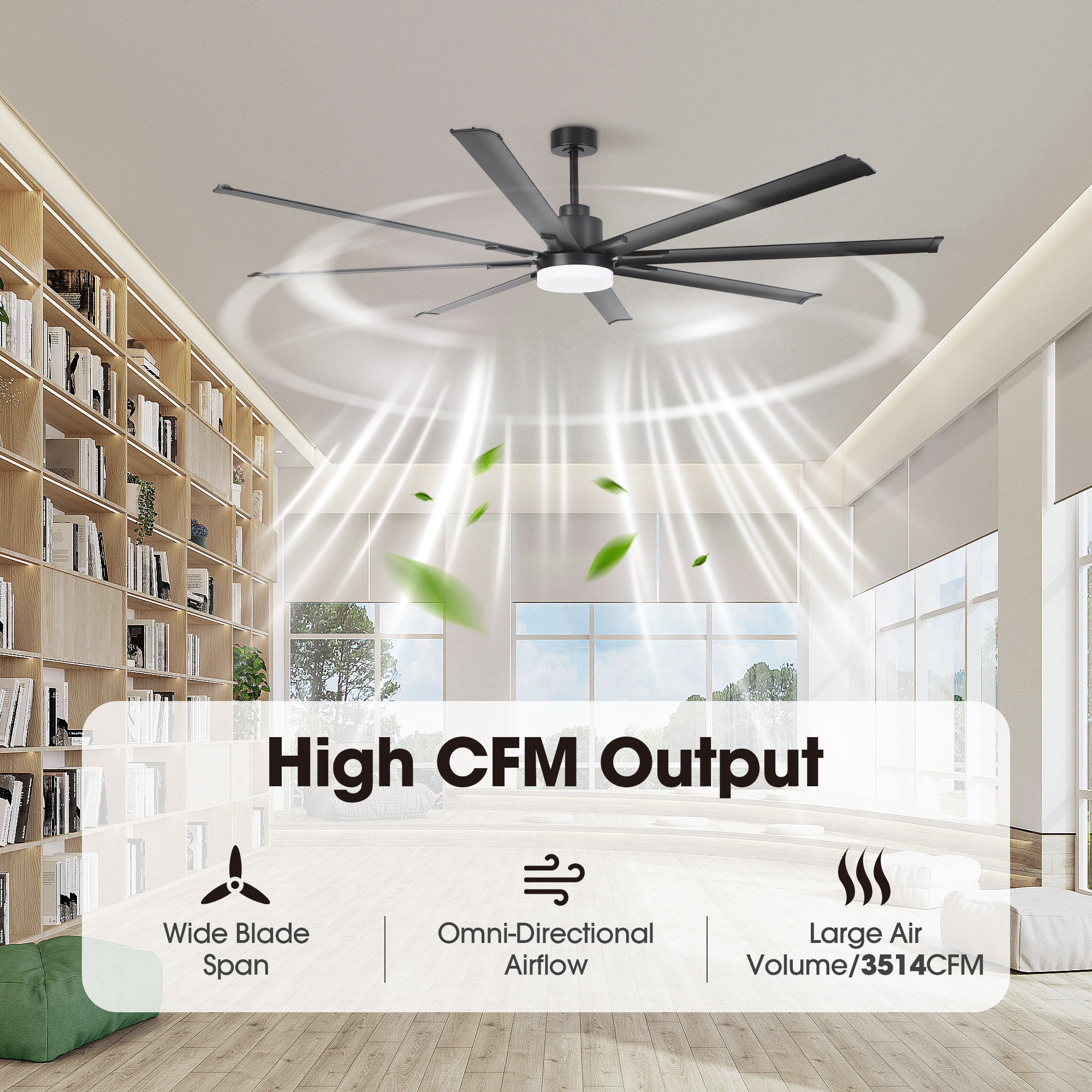 84" Industrial Black Large DC Motor Ceiling Fan with LED Light and Remote Control
