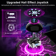 EUROA Switch Joycon Controller, Switch Controller for Switch/OLED with Programmable, Turbo, Vibrations Function