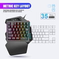 thumbnail image 2 of HXSJ J50 One-Handed Gaming Keyboard 35 Keys LED Backlight + Wired Gaming Mouse with Breathing Light 5500 DPI 7 Button Keyboard and Mouse Combo, 2 of 6