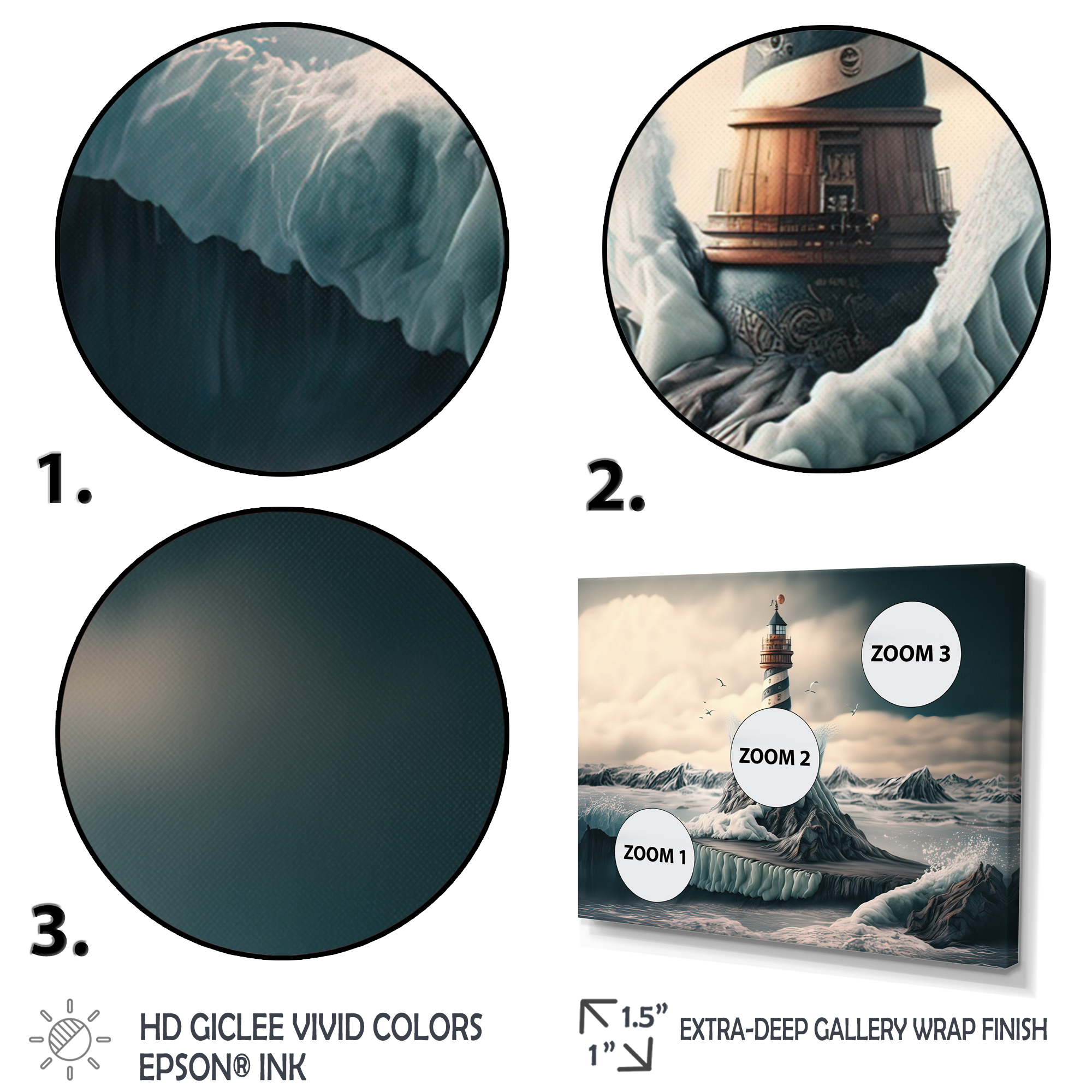 Designart Fantasy Lighthouse In The Arctic Ocean IV Canvas Wall Art