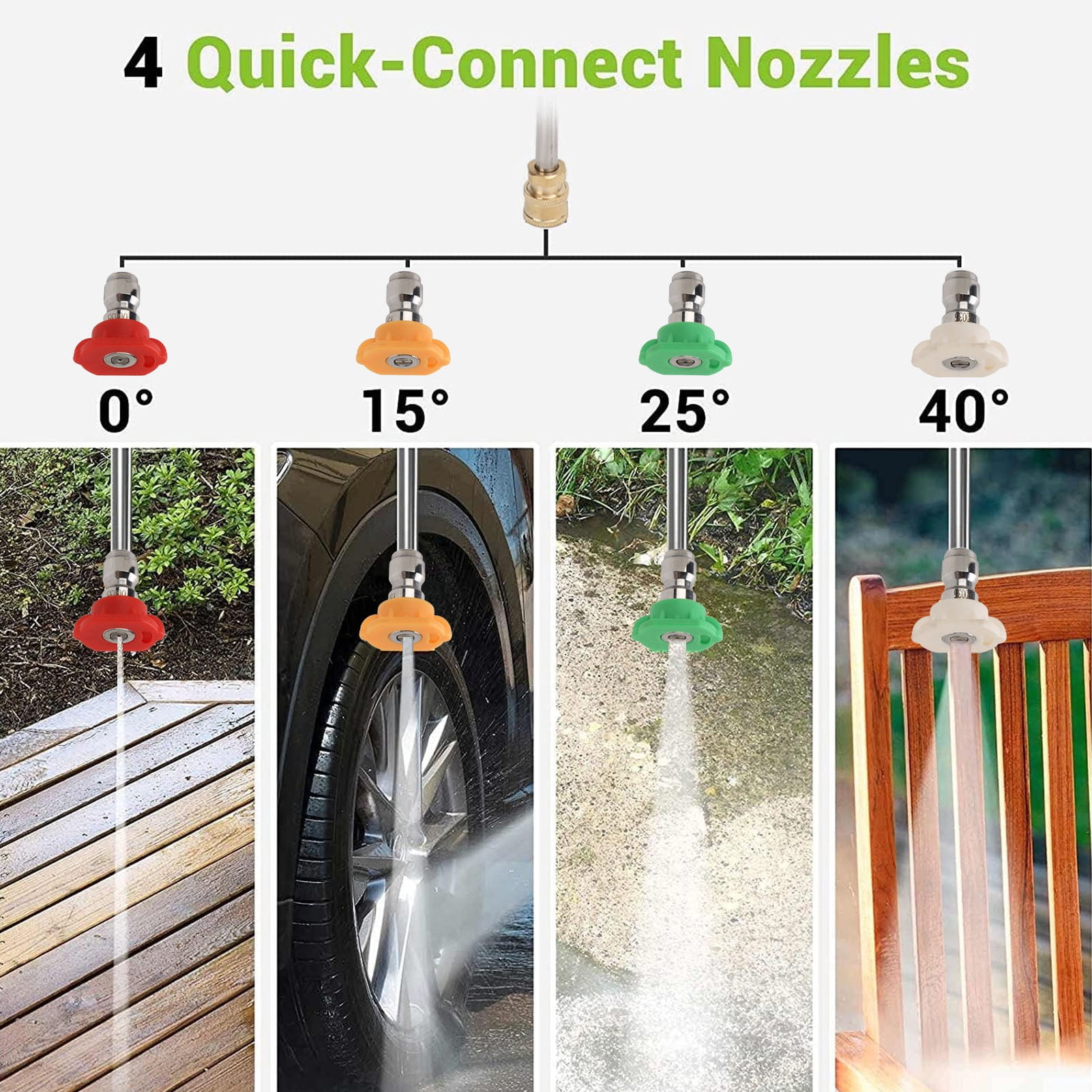 TEBRU Electric Pressure Washer, 3500 Max PSI, 2.4 GPM Power Washer Machine with Hose Reel, 32FT Hose, 5 Quick Connect Nozzles, Foam Cannon Portable to Clean Patios, Cars, Fences, Driveways