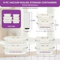 thumbnail image 4 of PEZGO Vacuum Food Storage Containers, Set of 6 Glass Containers plus an Electronic Vacuum Pump – Keep Food Fresh Longer, BPA-Free Glass, Leak-Proof, Ideal for Meal Prep, Marinating., 4 of 9