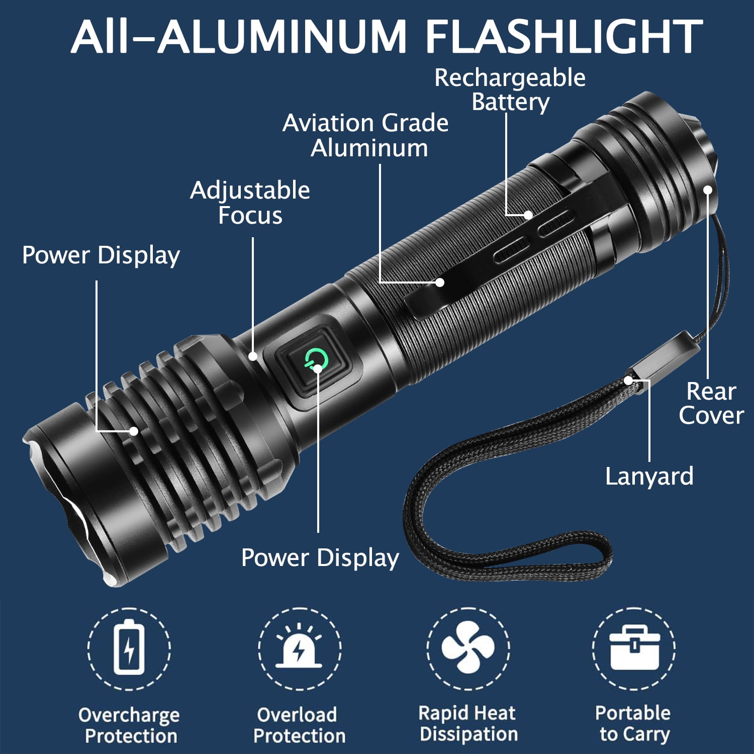 2 pack led rechargeable flashlight Emergency Ready High Lumen rechargeable flashlight powered by high capacity Lictin 2 Pack Rechargeable Flashlights,
