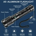 thumbnail image 6 of 2 Pack Rechargeable Flashlights, High Lumens Compact LED Flashlights with Clip, 5 Modes Waterproof Super Bright Mini Zoomable Flashlight for Hiking,Camping, 6 of 6