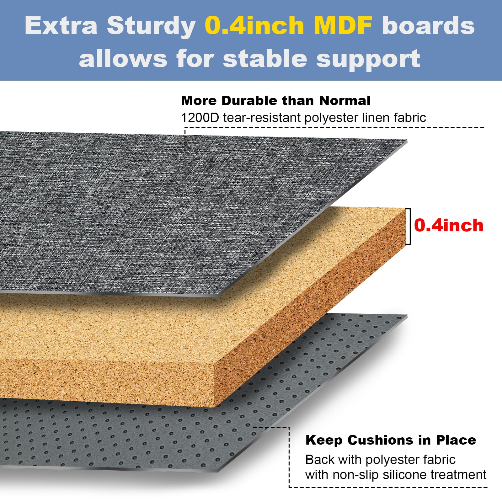 Couch Cushion Support for Sagging Seat - Sofa Saver Protector Insert Board for Sagging Cushions,Sofa Replacement Parts Fit Loveseats with Non-Slip Durable Surface & Extra Thick MDF 17" x 44"