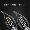 thumbnail image 6 of Feit White Filament BA10 E12 (Candelabra) Filament LED Bulb Daylight 40 Watt Equivalence 4 pk, 6 of 16