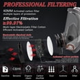 thumbnail image 2 of XINBTK Full Face Respirator Mask, Gas Masks Survival Nuclear and Chemical, Gas Respirator with 40mm & P-A-1 Activated Carbon Filter for Dust Spray Soldering Polishing Welding(2 Set), 2 of 6