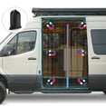 thumbnail image 3 of Kohree Van Bug Screen, Full Magnetic Strips Door Mesh Curtain for Side Door and Rear Door Flyscree Mosquito Net for Mercedes Sprinter Motorhome Camper, 3 of 10