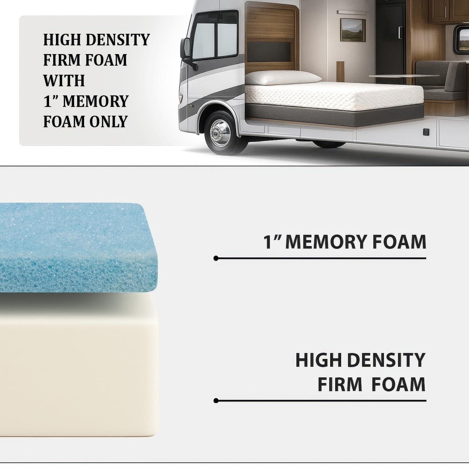 Foamma 6" x 48" x 80" High Density Gel Memory Foam RV Bunk Mattress Replacement Topper for Camper, Truck & Travel Trailer, Firm Support, CertiPUR-US Certified, Made in USA, Cover Not Included