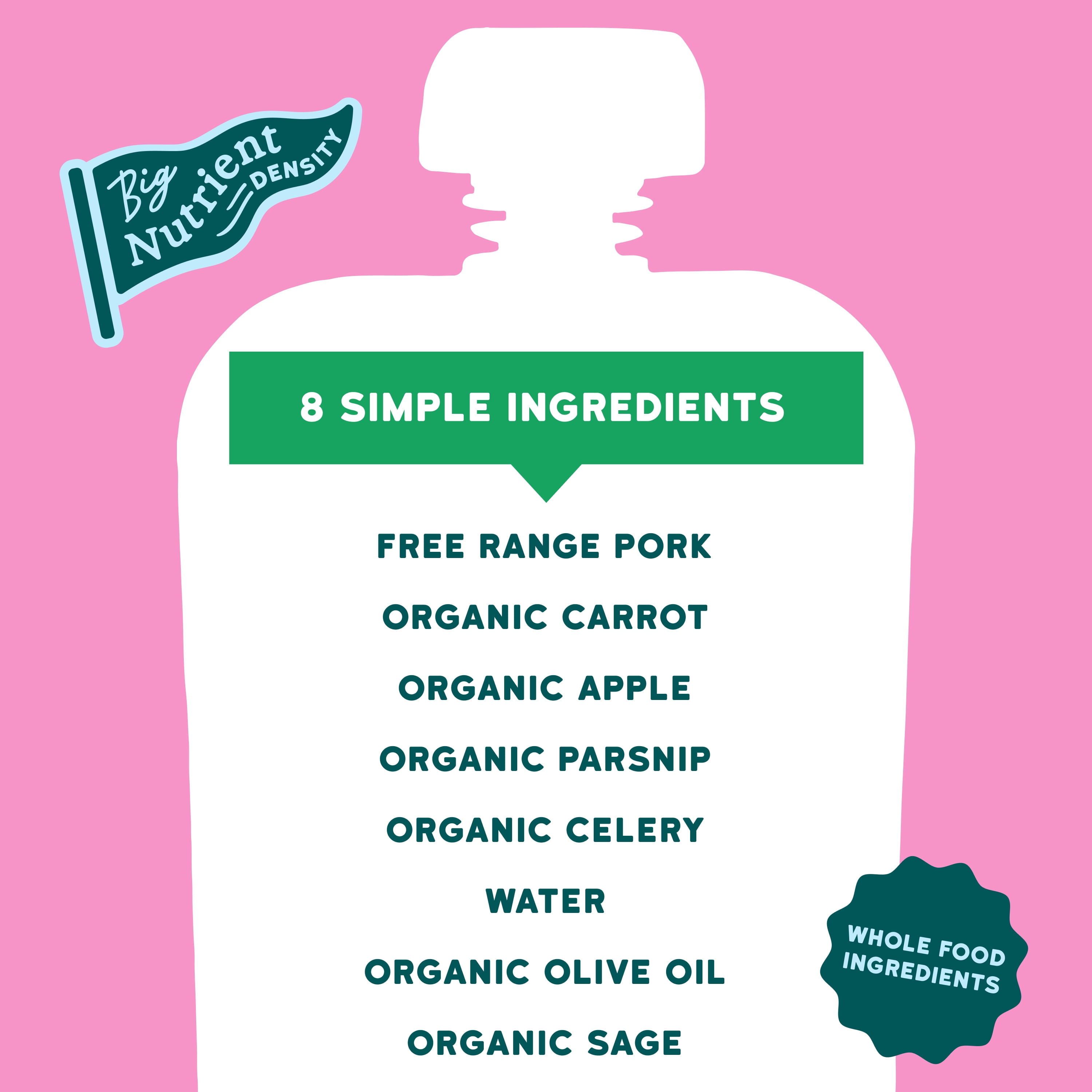 (12 pack) Serenity Kids Stage 2 Baby Food Pouch Free Range Pork & Apple with Organic Carrots & Sage - 3.5oz
