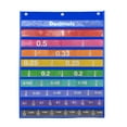 thumbnail image 1 of Tabla de bolsillo para accesorios de aula con tarjetas de fracciones decimales, tabla para colgar yeacher Cuadro, 1 of 5