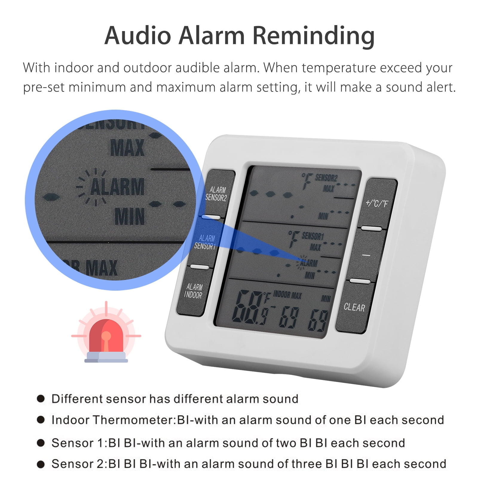Locisne Freezer Alarm with Audible Alarm and 2 Wireless Sensors, Indoor  Outdoor Refrigerator Thermometer for Home Kitchen